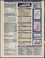 Seite 24 von Übersicht: auto motor und sport / Nr. 18 / 2006 - Titelseite