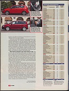 Seite 32 von Übersicht: auto motor und sport / Nr. 16 / 2006 - Titelseite