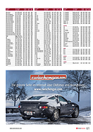 Seite 61 von SwissClassics Nr. 6 / 2020