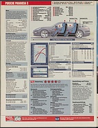 Seite 28 von Übersicht: auto motor und sport / Nr. 18 / 2009 - Titelseite