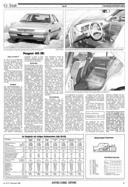 Testbericht: AR-Zeitung Nr. 51 / 1987 vom 17.Dez.1987 - Seite 19