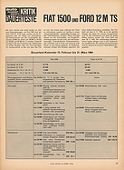 Testbericht: Dauerteste - Fiat 1500 und Ford 12M TS (auto motor und sport / Nr. 8 / 1964 - Seite 25)
