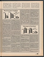 Seite 13 von Übersicht: auto motor und sport / Nr. 10 / 1985 - Titelseite