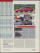 Seite 45 von Übersicht: auto motor und sport / Nr. 22 / 2009 - Titelseite