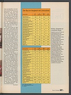 Seite 73 von Übersicht: auto motor und sport / Nr. 10 / 1992 - Titelseite
