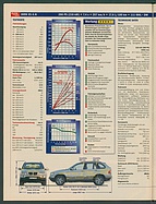 Seite 28 von Übersicht: auto motor und sport / Nr. 3 / 2000 - Titelseite