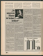 Seite 12 von Übersicht: auto motor und sport / Nr. 10 / 1985 - Titelseite