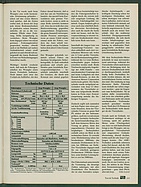 Seite 103 von Übersicht: auto motor und sport / Nr. 8 / 1986 - Titelseite
