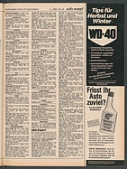 Seite 97 von Übersicht: auto motor und sport / Nr. 12 / 1985 - Titelseite