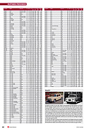 Seite 90 von SwissClassics Nr. 3 / 2012