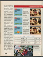 Seite 58 von Übersicht: auto motor und sport / Nr. 13 / 1994 - Titelseite