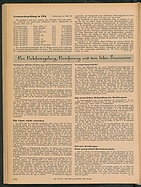 Seite 572 von Übersicht: Das Auto / Nr. 16 / 1951 - Titelseite