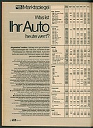 Seite 12 von auto motor und sport Nr. 18 / 1973