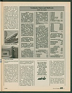 Seite 21 von Übersicht: auto motor und sport / Nr. 8 / 1986 - Titelseite