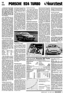 Testbericht: AR-Zeitung Nr. 20 / 1979 vom 10.Mai.1979 - Seite 17