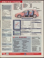 Seite 21 von Übersicht: auto motor und sport / Nr. 2 / 2009 - Titelseite