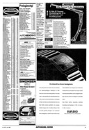 Seite 15 von AR Nr. 27 / 1987 vom 02.07