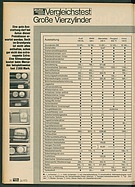 Seite 38 von auto motor und sport Nr. 26 / 1973