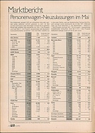 Seite 10 von auto motor und sport Nr. 15 / 1972
