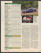 Seite 30 von Übersicht: auto motor und sport / Nr. 15 / 1997 - Titelseite