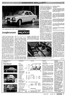 Testbericht: AR-Zeitung Nr. 3 / 1972 vom 20.Jan.1972 - Seite 17
