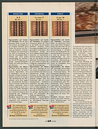 Seite 60 von Übersicht: auto motor und sport / Nr. 6 / 1995 - Titelseite