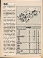 Seite 80 von auto motor und sport Nr. 19 / 1977