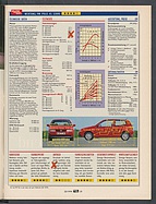 Seite 29 von Übersicht: auto motor und sport / Nr. 20 / 1994 - Titelseite