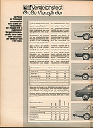 Seite 68 von auto motor und sport Nr. 1 / 1974