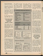 Seite 77 von auto motor und sport Nr. 20 / 1981