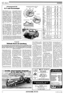 Seite 14 von AR Nr. 25 / 1988 vom 16.06