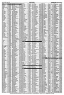 Page 46 of AR Nr. 31 / 2000
