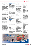 Page 83 of SwissClassics Nr. 3 / 2008