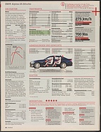 Seite 22 von auto motor und sport Nr. 8 / 2012