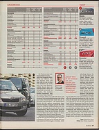 Seite 47 von auto motor und sport Nr. 18 / 2012