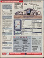 Seite 34 von Übersicht: auto motor und sport / Nr. 1 / 2009 - Titelseite
