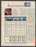 Seite 54 von Übersicht: auto motor und sport / Nr. 19 / 1994 - Titelseite