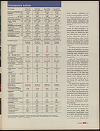Seite 31 von Übersicht: auto motor und sport / Nr. 2 / 2003 - Titelseite
