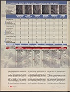 Seite 44 von Übersicht: auto motor und sport / Nr. 21 / 2003 - Titelseite