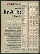 Seite 16 von auto motor und sport Nr. 19 / 1973