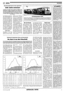 Seite 9 von AR Nr. 2 / 1987 vom 15.01