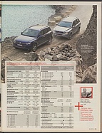 Seite 31 von auto motor und sport Nr. 8 / 2012