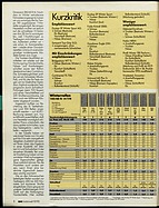 Seite 8 von ADAC Motorwelt Nr. 10 / 1993 vom 01.10