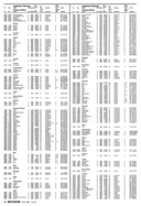 Seite 46 von AR Nr. 35 / 1981 vom 20.08