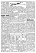 Seite 2 von AR Nr. 68 / 1934 vom 21.08