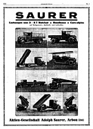 Seite 1019 von Illustrierte AR Nr. 1 / 1925 vom 01.01