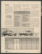 Seite 46 von Übersicht: auto motor und sport / Nr. 17 / 1982 - Titelseite