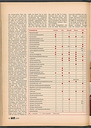 Seite 48 von auto motor und sport Nr. 21 / 1971