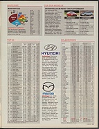 Seite 15 von auto motor und sport Nr. 3 / 2012