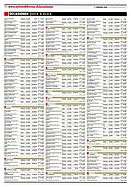Seite 40 von AR Nr. 5 / 2006
